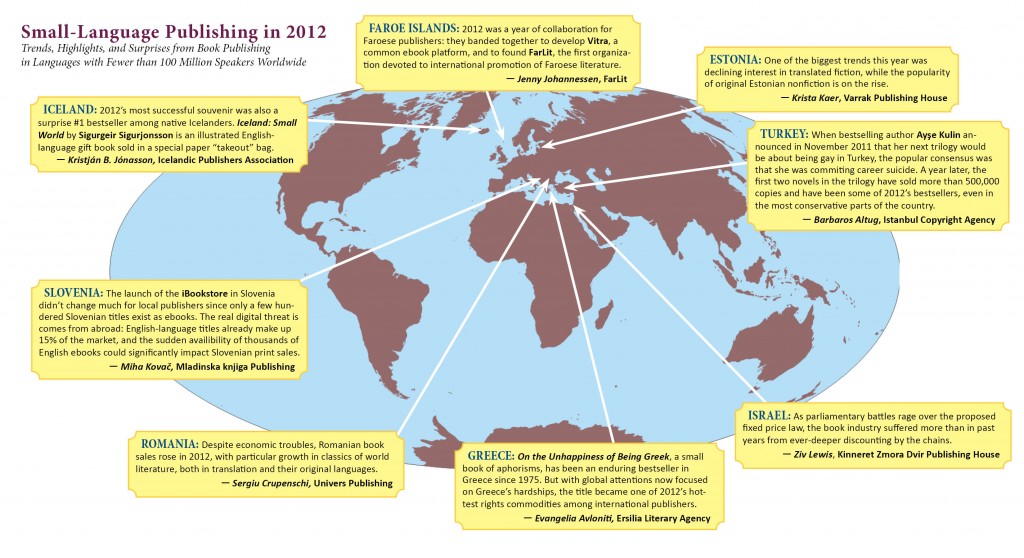 InternationalDec2012