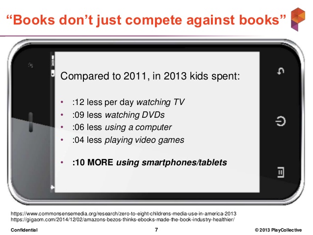 tablet usage David Kleeman